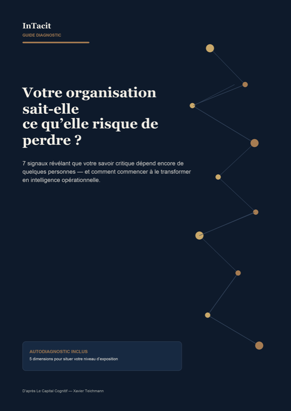Couverture du guide InTacit « Votre organisation sait-elle ce qu'elle risque de perdre ? »